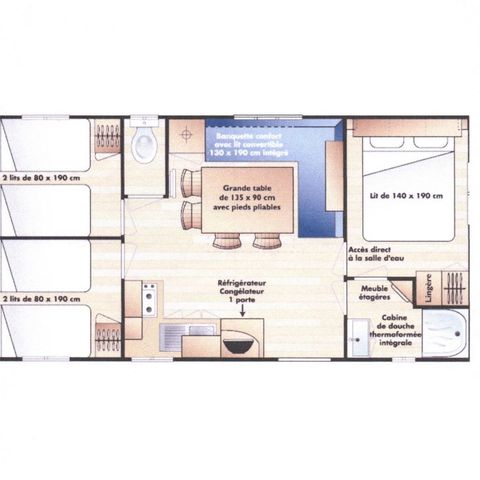 Mobilheim 8 Personen - super titania