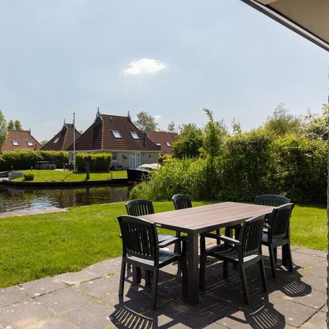 Bungalow 6 Personen - Wetter