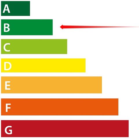 Bungalow 6 Personen - Komfort