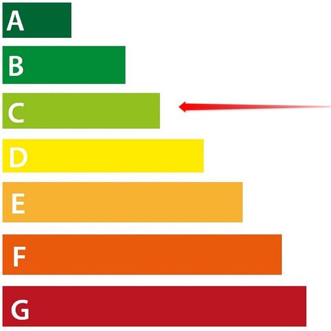 Apartement 6 Personen - flach Typ A-3